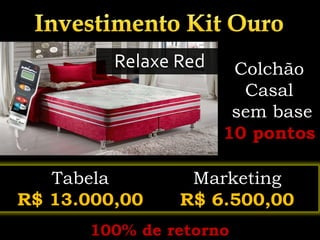 MELHORAR A QUALIDADE DE
VIDA DAS PESSOAS
Relaxe Red
Tabela
R$ 13.000,00
Marketing
R$ 6.500,00
100% de retorno
Colchão
Casal
sem base
10 pontos
 