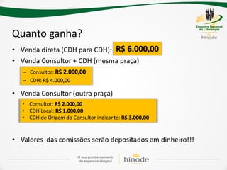 Quanto ganha?
• Venda direta (CDH para CDH): R$ 6.000,00
• Venda Consultor + CDH (mesma praça)
   – Consultor: R$ 2.000,00
   – CDH: R$ 4.000,00

• Venda Consultor (outra praça)
   • Consultor: R$ 2.000,00
   • CDH Local: R$ 1.000,00
   • CDH de Origem do Consultor indicante: R$ 3.000,00


• Valores das comissões serão depositados em dinheiro!!!
 