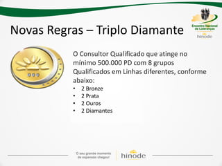 Novas Regras – Triplo Diamante
          O Consultor Qualificado que atinge no
          mínimo 500.000 PD com 8 grupos
          Qualificados em Linhas diferentes, conforme
          abaixo:
          •   2 Bronze
          •   2 Prata
          •   1 Ouro
              2 Ouros
          •   1 Platina
              2 Diamantes
          •   2 Diamantes
 