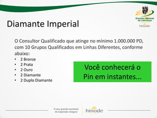 Diamante Imperial
 O Consultor Qualificado que atinge no mínimo 1.000.000 PD,
 com 10 Grupos Qualificados em Linhas Diferentes, conforme
 abaixo:
 •   2 Bronze
 •   2 Prata
 •   2 Ouro                    Você conhecerá o
 •   2 Diamante
 •   2 Duplo Diamante
                               Pin em instantes...
 