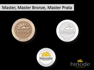 Master, Master Bronze, Master Prata
 