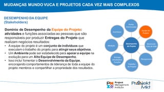 MUDANÇAS MUNDO VUCA E PROJETOS CADA VEZ MAIS COMPLEXOS
Domínio de Desempenho da Equipe do Projeto:
atividades e funções associadas ao pessoas que são
responsáveis ​​por produzir Entregas do Projeto que
realizam negócios resultados:
• A equipe do projeto é um conjunto de indivíduos que
executam o trabalho do projeto para atingir seus objetivos.
• Um Ambiente pode ser estabelecido para apoiar a equipe na
evolução para um Alto Equipe de Desempenho.
• Isso inclui fomentar o Desenvolvimento da Equipe,
encorajando comportamentos de liderança de toda a equipe do
projeto membros e compartilhar a propriedade dos resultados.
DESEMPENHO DA EQUIPE
(Stakeholders)
Partes
Interessadas
Equipe do
Projeto
Desenvolv.
Ciclo de Vida
Planejamento
Trabalho
do Projeto
Entrega
Atividadese
Funções
Medição
Incertezas
Desempenho
do Projeto
 