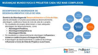 MUDANÇAS MUNDO VUCA E PROJETOS CADA VEZ MAIS COMPLEXOS
Domínio de Abordagemde Desenvolvimento e o Ciclo de Vida:
aborda atividades e funções associadas ao desenvolvimento
abordagem, cadência e fases do ciclo de vida de o projeto.
• Os resultados do projeto determinam o mais adequado
abordagem de desenvolvimento, como
• AbordagemPreditiva,
• AbordagemAdaptativa ou
• AbordagemHíbrida.
• Os resultados e o desenvolvimento abordagem influencia o
número e cadência para o Entegasdo Projeto.
• A abordagem de desenvolvimento e cadência de entrega
influenciar o Ciclo de Vida do Projeto e suas Fases.
DESEMPENHO DA ABORDAGEM DE
DESENVOLVIMENTO E CICLO DE VIDA
Partes
Interessadas
Equipe do
Projeto
Desenvolv.
Ciclo de Vida
Planejamento
Trabalho
do Projeto
Entrega
Atividadese
Funções
Medição
Incertezas
Desempenho
do Projeto
 