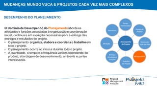 MUDANÇAS MUNDO VUCA E PROJETOS CADA VEZ MAIS COMPLEXOS
O Domínio de Desempenho do Planejamento aborda as
atividades e funções associadas à organização e coordenação
inicial, contínua e em evolução necessárias para a entrega das
entregas e resultados do projeto.
• O planejamento organiza, elabora e coordenao trabalho em
todo o projeto.
• O planejamento ocorre no início e durante todo o projeto.
• A quantidade, o tempo e a frequência variam dependendo do
produto, abordagem de desenvolvimento, ambiente e partes
interessadas.
DESEMPENHO DO PLANEJAMENTO
Partes
Interessadas
Equipe do
Projeto
Desenvolv.
Ciclo de Vida
Planejamento
Trabalho
do Projeto
Entrega
Atividadese
Funções
Medição
Incertezas
Desempenho
do Projeto
 