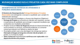 MUDANÇAS MUNDO VUCA E PROJETOS CADA VEZ MAIS COMPLEXOS
O Domínio do Desempenho de Entrega Atividades e Funções
Associadas com entregando o escopo e a qualidade que o projeto foi
realizado para alcançar.
Apoio a execução da Estratégia e o Avanço dos Negócios (Objetivos):
• Entrega do Projeto se concentra em atender aos requisitos, escopo
e expectativas de qualidade para entregar o esperado resultados que
conduzirão aos resultados pretendidos.
• Projetos fornecemValor de Negócios através do desenvolvimento de
novos produtos ou serviços, resolvendo problemas ou consertar
coisas que estavam com defeito ou abaixo do ideal.
• Os projetos podem usar uma abordagem de entrega que apóia a
liberação entregas ao longo do ciclo de vida do projeto, em
pontos, ou no final do projeto.
• Valor comercial frequentemente continua a ser capturado muito
depois do término do projeto.
DESEMPENHO DE ENTREGA DE ATIVIDADES E
FUNÇÕES ASSOCIADOS
Partes
Interessadas
Equipe do
Projeto
Desenvolv.
Ciclo de Vida
Planejamento
Trabalho
do Projeto
Entrega
Atividadese
Funções
Medição
Incertezas
Desempenho
do Projeto
 