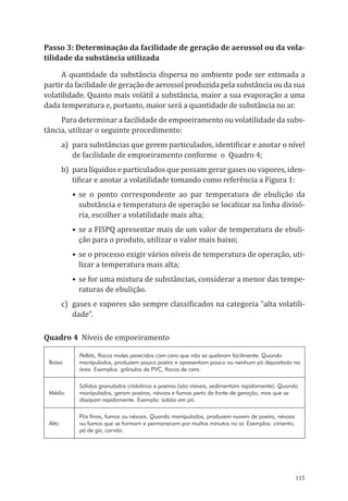 115
Passo 3: Determinação da facilidade de geração de aerossol ou da vola-
tilidade da substância utilizada
A quantidade da substância dispersa no ambiente pode ser estimada a
partir da facilidade de geração de aerossol produzida pela substância ou da sua
volatilidade. Quanto mais volátil a substância, maior a sua evaporação a uma
dada temperatura e, portanto, maior será a quantidade de substância no ar.
Para determinar a facilidade de empoeiramento ou volatilidade da subs-
tância, utilizar o seguinte procedimento:
a)	 para substâncias que gerem particulados, identificar e anotar o nível
de facilidade de empoeiramento conforme o Quadro 4;
b)	 para líquidos e particulados que possam gerar gases ou vapores, iden-
tificar e anotar a volatilidade tomando como referência a Figura 1:
•	se o ponto correspondente ao par temperatura de ebulição da
substância e temperatura de operação se localizar na linha divisó-
ria, escolher a volatilidade mais alta;
•	se a FISPQ apresentar mais de um valor de temperatura de ebuli-
ção para o produto, utilizar o valor mais baixo;
•	se o processo exigir vários níveis de temperatura de operação, uti-
lizar a temperatura mais alta;
•	se for uma mistura de substâncias, considerar a menor das tempe-
raturas de ebulição.
c)	 gases e vapores são sempre classificados na categoria “alta volatili-
dade”.
Quadro 4 Níveis de empoeiramento
Baixo
Pellets, flocos moles parecidos com cera que não se quebram facilmente. Quando
manipulados, produzem pouca poeira e apresentam pouco ou nenhum pó depositado na
área. Exemplos: grânulos de PVC, flocos de cera.
Médio
Sólidos granulados cristalinos e poeiras (são visíveis, sedimentam rapidamente). Quando
manipulados, geram poeiras, névoas e fumos perto da fonte de geração, mas que se
dissipam rapidamente. Exemplo: sabão em pó.
Alto
Pós finos, fumos ou névoas. Quando manipulados, produzem nuvem de poeira, névoas
ou fumos que se formam e permanecem por muitos minutos no ar. Exemplos: cimento,
pó de giz, carvão.
PPR_1000.indd 115 23/08/2016 12:16:15
 