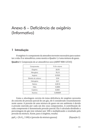 121
Anexo 6 – Deficiência de oxigênio
(Informativo)
1 Introdução
O oxigênio é o componente da atmosfera terrestre necessário para susten-
tar a vida. O ar atmosférico, como mostra o Quadro 1, é uma mistura de gases.
Quadro 1 Composição do ar atmosférico seco (ABNT NBR 12543)
Componentes % Em volume
Oxigênio 20,93
Nitrogênio 78,10
Argônio 0,9325
Dióxido de carbono 0,04
Hidrogênio 0,01
Neônio 0,0018
Hélio 0,0005
Criptônio 0,0001
Xenônio 0,000009
Como a abordagem correta do tema deficiência de oxigênio necessita
do conceito de pressão parcial de um gás, ele é considerado resumidamente
neste anexo. A pressão de uma mistura de gases em um ambiente é devida
à pressão exercida por cada um dos seus componentes. A contribuição de
cada componente é denominada pressão parcial. Ela é calculada dividindo a
porcentagem do gás (em volume) por 100 e multiplicando o resultado pela
pressão da mistura. Assim, para o oxigênio, resulta:
ppO2
= (% O2
/ 100) x (pressão da mistura gasosa)	 (Equação 1)
PPR_1000.indd 121 23/08/2016 12:16:15
 