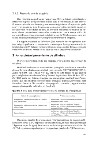 197
2.1.6 Riscos do uso de oxigênio
O ar comprimido pode conter vapores de óleo em baixas concentrações,
introduzidos pelos equipamentos usados para a compressão. Se em um ori-
fício contaminado por óleo ou graxa passar oxigênio em alta pressão, pode
ocorrer explosão ou fogo. Oxigênio gasoso comprimido, portanto, não deve
ser usado em respiradores de linha de ar ou em máscaras autônomas de cir-
cuito aberto que tenham sido usadas previamente com ar comprimido. Ar
enriquecido com concentração de oxigênio acima de 23,5% somente deve ser
usado em equipamentos projetados para operarem com oxigênio.
Em alguns processos ou ambientes (por exemplo, na soldagem com mis-
tura oxi-gás), pode ocorrer aumento da porcentagem de oxigênio no ambiente
(maior do que 20,9 %) com consequente aumento do perigo de fogo, explosão
ou reações químicas. Nestes casos, deve-se tomar precauções adicionais.
3 Ar respirável proveniente de cilindros
O ar respirável fornecido aos respiradores também pode provir de
cilindros.
Os cilindros devem ser marcados em português, ensaiados e mantidos
de acordo com a legislação aplicável (por exemplo, ABNT NBR ISO 9809-1,
ABNT NBR ISO 16357, ABNT NBR 13243) ou, na falta destas, no que couber,
pelas exigências contidas no Code of Federal Regulations, Title 49, Part 173 e
Part 178, usado nos Estados Unidos e que contemplam os cilindros de “com-
posite”, que são cilindros confeccionados em liga de alumínio, revestidos com
fibra de carbono ou fibra de vidro e impregnado com resina. Alguns ensaios
recomendados estão indicados no Quadro 3.
Quadro 3 Guia para amostragem periódica na compra de ar respirável
Método de preparação de ar Análise recomendada
Compressão: o fornecedor não enche cilindros
com outros gases.
Verificar em 10% dos cilindros de cada lote o
teor de CO (ppm) e odor.
Compressão: o fornecedor enche cilindros com
outros gases.
Verificar em todos os cilindros a % de O2
;
verificar em 10% dos cilindros de cada lote o
teor de CO (ppm) e odor.
Reconstituição
Verificar em todos os cilindros a % de O2
;
verificar em 10% dos cilindros de cada lote o
teor de CO (ppm) e odor.
O ponto de orvalho do ar usado para recarga do cilindro da máscara autô-
nomadeveserde-54°C,napressãodeumaatmosfera,oumaisbaixo(menosque
25 ppm de vapor de água). As máscaras autônomas que serão usadas abaixo de
-32 °C devem ser carregadas com ar com ponto de orvalho de –73°C ou menos.
PPR_1000.indd 197 23/08/2016 12:16:23
 