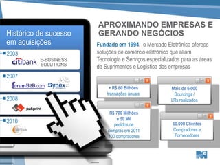 APROXIMANDO EMPRESAS E
Histórico de sucesso   GERANDO NEGÓCIOS
em aquisições          Fundado em 1994, o Mercado Eletrônico oferece
2003                   soluções de comércio eletrônico que aliam
                       Tecnologia e Serviços especializados para as áreas
                       de Suprimentos e Logística das empresas
2007
                            + R$ 60 Bilhões            Mais de 6.000
                           transações anuais            Sourcings /
2008                                                   LRs realizados

                            R$ 700 Milhões
                               e 50 Mil
2010                                                    60.000 Clientes
                              pedidos de
                           compras em 2011              Compradores e
                           100 compradores               Fornecedores
 