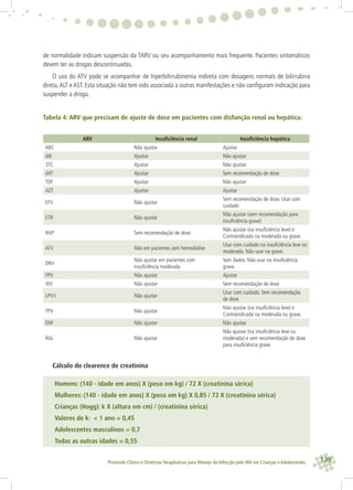 139Protocolo Clínico e Diretrizes Terapêuticas para Manejo da Infecção pelo HIV em Crianças e Adolescentes
de normalidade indicam suspensão da TARV ou seu acompanhamento mais frequente. Pacientes sintomáticos
devem ter as drogas descontinuadas.
O uso do ATV pode se acompanhar de hiperbilirrubinemia indireta com dosagens normais de bilirrubina
direta,ALT e AST. Esta situação não tem sido associada a outras manifestações e não conﬁguram indicação para
suspender a droga.
Tabela 4: ARV que precisam de ajuste de dose em pacientes com disfunção renal ou hepática:
ARV Insuﬁciência renal Insuﬁciência hepática
ABC Não ajustar Ajustar
ddI Ajustar Não ajustar
3TC Ajustar Não ajustar
d4T Ajustar Sem recomendação de dose
TDF Ajustar Não ajustar
AZT Ajustar Ajustar
EFV Não ajustar
Sem recomendação de dose. Usar com
cuidado
ETR Não ajustar
Não ajustar (sem recomendação para
insuﬁciência grave)
NVP Sem recomendação de dose
Não ajustar (na insuﬁciência leve) e
Contraindicada na moderada ou grave.
ATV Não em pacientes sem hemodiálise
Usar com cuidado na insuﬁciência leve ou
moderada. Não usar na grave.
DRV
Não ajustar em pacientes com
insuﬁciência moderada
Sem dados. Não usar na insuﬁciência
grave.
FPV Não ajustar Ajustar
IDV Não ajustar Sem recomendação de dose
LPV/r Não ajustar
Usar com cuidado. Sem recomendação
de dose
TPV Não ajustar
Não ajustar (na insuﬁciência leve) e
Contraindicada na moderada ou grave.
ENF Não ajustar Não ajustar
RAL Não ajustar
Não ajustar (na insuﬁciência leve ou
moderada) e sem recomendação de dose
para insuﬁciência grave.
Cálculo do clearence de creatinina
Homens: (140 - idade em anos) X (peso em kg) / 72 X (creatinina sérica)
Mulheres: (140 - idade em anos) X (peso em kg) X 0,85 / 72 X (creatinina sérica)
Crianças (Hogg): k X (altura em cm) / (creatinina sérica)
Valores de k: < 1 ano = 0,45
Adolescentes masculinos = 0,7
Todas as outras idades = 0,55
 