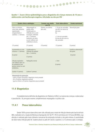 161Protocolo Clínico e Diretrizes Terapêuticas para Manejo da Infecção pelo HIV em Crianças e Adolescentes
Quadro 1 . Escore clínico-epidemiológico para o diagnóstico de crianças menores de 10 anos e
adolescentes com baciloscopia negativa, infectados ou não por HIV
Quadro clínico radiológico Contato com adulto
com TB
Teste tuberculínico Estado nutricional
Febre ou sintomas
como tosse, adinamia,
expectoração,
emagrecimento e
sudorese > 2 semanas
(15 pontos)
Adenomegalia ou
padrão miliar.
Condensação ou
inﬁltrado com ou sem
escavação, inalterado
por > 2 semanas,
evoluindo com piora
ou sem melhora com
antibióticos comuns.
(15 pontos)
Próximo, nos últimos
dois anos
(10 pontos)
> 10 mm em vacinados
com BCG há menos de
dois anos
Ou
> 5 mm em vacinados
há mais de dois anos ou
não vacinados
(15 pontos)
Desnutrição grave
(5 pontos)
Assintomático ou com
sintomas < 2 semanas
(0 ponto)
Condensação ou
inﬁltrado de qualquer
tipo < 2 semanas
(5 pontos)
Eutroﬁa ou desnutrição
não grave
(0 ponto)
Infecção respiratória
com melhora após uso
de antibióticos para
germes comuns ou sem
antibióticos
(subtrair 10 pontos)
Radiograﬁa normal
(subtrair 5 pontos)
< 5mm
(0 ponto)
Interpretação da pontuação:
- maior ou igual a 40 pontos: diagnóstico muito provável
- 30 a 35 pontos: diagnóstico possível
- igual ou inferior a 25 pontos: diagnóstico pouco provável
11.4 Diagnóstico
O estabelecimento deﬁnitivo do diagnóstico em Pediatria é difícil, na maioria das crianças a tuberculose
é paucibacilar. Os principais exames complementares empregados na prática são:
11.4.1 Prova tuberculínica
Desde 1939 a prova tuberculínica tem sido utilizada para o teste de infecção latente pelo bacilo de Kock
(BK), realizada com a reação de Mantoux empregando 2UT de PT– RT23 com leitura em 72 horas (48-96h), cuja
aferição é realizada pelo maior diâmetro transversal da enduração da lesão e não pelo eritema. A positividade
do teste indica infecção pelo M. tuberculosis ou pelo M. bovis e aparece 2 a 12 semanas após o contágio.
 