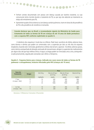 168 Ministério da Saúde . Secretaria de Vigilância em Saúde . Departamento de DST,Aids e Hepatites Virais
• Tenham contato documentado com pessoa com doença causada por bactéria resistente, ou cujo
comunicante tenha morrido durante o tratamento de TB, ou que seja não aderente ao tratamento ou
esteja sob retratamento para TB;
• Apresentemquadroclínicoextensooucomdoençacavitáriapulmonar;vivamemáreasdealtaprevalência
de TB e alta prevalência de resistência à isoniazida.
Convém destacar que, no Brasil, a recomendação vigente do Ministério da Saúde para
tratamento de todas as formas de TB em crianças de até 10 anos de idade permanece
com o esquema RIP, conforme explicitado no quadro 6.
A tolerância dos esquemas é muito boa na infância. Pode haver ocorrência de efeitos adversos leves,
como diarreia e vômitos que podem ser contornados com a suspensão por dois ou três dias do esquema
terapêutico. Quando este é reiniciado, geralmente os efeitos não tornam a aparecer. Os efeitos adversos graves,
como icterícia acompanhada de elevação acentuada de transaminases, obrigam à suspensão dos medicamentos
por alguns dias até que haja melhora clinica.A seguir, as drogas podem ser reiniciadas uma a uma, começando–
se pela pirazinamida, seguida pela isoniazida e por último a rifampicina.
Quadro 5. Esquema básico para crianças. Indicado nos casos novos de todas as formas de TB
pulmonar e extrapulmonar, inclusive infectados pelo HIV (crianças até 10 anos)
Fases do
Tratamento Drogas
Peso
Até 20 kg Mais de 20 kg e
até 35 kg
Mais de 35 kg e
até 45 kg
Mais de 45 kg
mg/kg/dia mg/dia mg/dia mg/dia
1ª fase
(2 meses – RHZ)
R
H
Z
10
10
35
300
200
1000
450
300
1500
600
400
2000
2a fase
(4 meses – RH)
R
H
10
10
300
200
450
300
600
400
Abreviaturas: R (Rifampicina), H (Isoniazida), Z (Pirazinamida)-
 