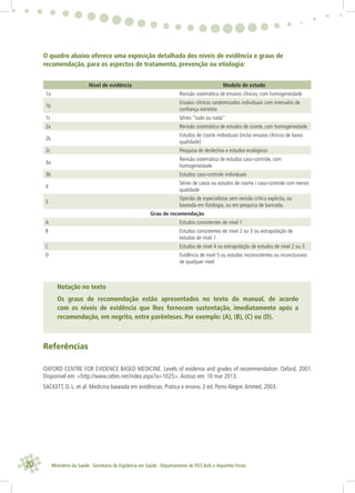 20 Ministério da Saúde . Secretaria de Vigilância em Saúde . Departamento de DST,Aids e Hepatites Virais
O quadro abaixo oferece uma exposição detalhada dos níveis de evidência e graus de
recomendação, para os aspectos de tratamento, prevenção ou etiologia:
Nível de evidência Modelo de estudo
1a Revisão sistemática de ensaios clínicos, com homogeneidade
1b
Ensaios clínicos randomizados individuais com intervalos de
conﬁança estreitos
1c Séries "tudo ou nada"
2a Revisão sistemática de estudos de coorte, com homogeneidade
2b
Estudos de coorte individuais (inclui ensaios clínicos de baixa
qualidade)
2c Pesquisa de desfechos e estudos ecológicos
3a
Revisão sistemática de estudos caso-controle, com
homogeneidade
3b Estudos caso-controle individuais
4
Séries de casos ou estudos de coorte / caso-controle com menor
qualidade
5
Opinião de especialistas sem revisão crítica explícita, ou
baseada em ﬁsiologia, ou em pesquisa de bancada.
Grau de recomendação
A Estudos consistentes de nível 1
B Estudos consistentes de nível 2 ou 3 ou extrapolação de
estudos de nível 1
C Estudos de nível 4 ou extrapolação de estudos de nível 2 ou 3
D Evidência de nível 5 ou estudos inconsistentes ou inconclusivos
de qualquer nível
Notação no texto
Os graus de recomendação estão apresentados no texto do manual, de acordo
com os níveis de evidência que lhes fornecem sustentação, imediatamente após a
recomendação, em negrito, entre parênteses. Por exemplo: (A), (B), (C) ou (D).
Referências
OXFORD CENTRE FOR EVIDENCE BASED MEDICINE. Levels of evidence and grades of recommendation. Oxford, 2001.
Disponível em: <http://www.cebm.net/index.aspx?o=1025>.Acesso em: 10 mar 2013.
SACKETT, D. L. et al. Medicina baseada em evidências: Prática e ensino. 2 ed. Porto Alegre:Artmed, 2003.
 