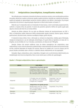 215Protocolo Clínico e Diretrizes Terapêuticas para Manejo da Infecção pelo HIV em Crianças e Adolescentes
14.2.1 Antipsicóticos (neurolépticos, tranquilizantes maiores)
São utilizados para o tratamento sintomático de diversos transtornos mentais,como manifestações psicóticas
de quadros demenciais, quadros confusionais agudos, quadros psicóticos induzidos por substâncias psicoativas,
quadros de agitação ou agressividade, transtornos mentais orgânicos com delírios e alucinações. Os principais
antipsicóticos de primeira e segunda geração disponíveis no Brasil estão listados no Quadro 21.
Modo de usar: O antipsicótico deve ser introduzido em doses baixas, a serem aumentadas progressivamente,
conforme a resposta clínica do paciente. A maioria dos pacientes apresenta melhora do quadro agudo após
algumas semanas (até oito) de uso da dose efetiva.
Atenção aos efeitos colaterais: Por sua ação nos diferentes sistemas de neurotransmissores nos SNC e
SNA, os antipsicóticos podem determinar efeitos extrapiramidais agudos (acatisia), distonia aguda, síndrome
parkinsoniana, discinesia tardia, síndrome neuroléptica maligna, ganho de peso.
O tratamento desses efeitos inclui a diminuição ou retirada do antipsicótico, medidas gerais (hidratação,
redução da temperatura) e uso de medicação anticolinérgica. Em geral utiliza-se bipirideno em doses de 4 a
6mg/dia, via oral, dividida em 2 ou 3 tomadas, e prometazina, em doses de até 100mg/dia.
Atenção: Embora não existam evidências claras de efeitos teratogênicos dos antipsicóticos, esses
medicamentos cruzam a barreira placentária,podendo afetar o desenvolvimento do sistema de neurotransmissão
do feto, conforme observado em estudos com animais. Deve-se ter cuidado com o uso em crianças, pois há
poucos estudos controlados sobre a eﬁcácia e a tolerância desses medicamentos em tais populações.
Interações:Alguns antipsicóticos, como a risperidona, interagem com os antirretrovirais, determinando uma
metabolização mais lenta do antipsicótico. Deve-se estar atento para os efeitos de superdosagem.
Quadro 1. Principais antipsicóticos, doses e apresentações
DROGA DOSE MÉDIA APRESENTAÇÃO
Antipsicóticos de primeira geração
Clorpromazina
0,55mg/kg ou 15mg/m2
a cada 6h.
Crianças entre 6 meses e 5 anos, 50mg/
dia; >5-12 anos, 75mg/dia. Doses de até
400 a 600mg/dia podem ser necessárias.
Comprimidos: 25mg, 100mg
Ampola: 5mg/ml (5ml)
Solução oral: 40mg/ml
Solução oral gotas: 1mg/gota (frasco
20ml)
Haloperidol
5-10 mg/dia. Iniciar com 0,05mg/kg/
dia, a cada 8h ou 12 h; aumentar para
0,5mg/dia até 0,15mg/kg/dia
Comprimidos: 1 mg, 5 mg
Ampola: 5 mg/ml (1ml)
Solução oral: 2 mg/ml
Antipsicóticos de segunda geração
Clozapina
300-600 mg/dia. Iniciar com 12,5mg a
cada 12h, aumentar para 25 mg a cada
12 h, até chegar a 300mg
Comprimidos: 25 mg, 100 mg
Olanzapina 10-20 mg/dia Comprimidos: 5 mg, 10 mg
Risperidona 2-6 mg/dia Comprimidos: 1 mg, 2 mg
 