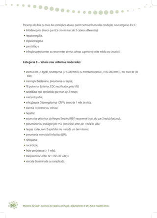 240 Ministério da Saúde . Secretaria de Vigilância em Saúde . Departamento de DST,Aids e Hepatites Virais
Presença de dois ou mais das condições abaixo, porém sem nenhuma das condições das categorias B e C:
• linfadenopatia (maior que 0,5 cm em mais de 2 cadeias diferentes);
• hepatomegalia;
• esplenomegalia;
• parotidite; e
• infecções persistentes ou recorrentes de vias aéreas superiores (otite média ou sinusite).
Categoria B – Sinais e/ou sintomas moderados:
• anemia (Hb < 8g/dl), neutropenia (<1.000/mm3) ou trombocitopenia (<100.000/mm3), por mais de 30
dias;
• meningite bacteriana, pneumonia ou sepse;
• TB pulmonar (critérios CDC modiﬁcados pelo MS)
• candidíase oral persistindo por mais de 2 meses;
• miocardiopatia;
• infecção por Citomegalovírus (CMV), antes de 1 mês de vida;
• diarreia recorrente ou crônica;
• hepatite;
• estomatite pelo vírus do Herpes Simples (HSV) recorrente (mais do que 2 episódios/ano);
• pneumonite ou esofagite por HSV, com início antes de 1 mês de vida;
• herpes zoster, com 2 episódios ou mais de um dermátomo;
• pneumonia intersticial linfocítica (LIP);
• nefropatia;
• nocardiose;
• febre persistente (> 1 mês);
• toxoplasmose antes de 1 mês de vida; e
• varicela disseminada ou complicada.
 