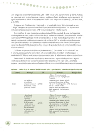 36 Ministério da Saúde . Secretaria de Vigilância em Saúde . Departamento de DST,Aids e Hepatites Virais
ARV comparados ao com AZT isoladamente, 2,2% e 2,5% versus 4,9%, respectivamente (p=0,046). As taxas
de transmissão entre os dois braços de esquemas combinados foram semelhantes, porém neutropenia foi
sgniﬁcativamente mais comum no esquema com AZT+3TC+NFV comparado aos demais (27,5% versus 15%,
p<0,0001).
O esquema com 2 medicamentos é mais simples e foi considerado menos tóxico, comparado ao com
3 drogas. O esquema de quimioproﬁlaxia com AZT+NVP está detalhado no quadro 1. Este esquema está
indicado mesmo se a gestante recebeu o AZT endovenoso durante o trabalho de parto.
O principal fator de maior risco de transmissão vertical do HIV é a magnitude da carga viral plasmática
materna próximo ao parto, porém não há ensaios clínicos randomizados sobre PEP do recém-nascido em mães
que receberam TARV na gestação. Perante a recente evidência de maior eﬁcácia da quimioproﬁlaxia do bebê
exposto com esquemas combinados em mães que não receberam TARV na gestação, recomendamos que a
indicação do esquema AZT+NVP para todos os recém-nascidos de mães que não tiverem comprovação de
carga viral abaixo de 1.000 cópias/mL no ultimo trimestre de gestação, idealmente em torno de 36 semanas,
conforme quadro 1.
O AZT deve ser prescrito de 12/12 horas, por 4 semanas (1C). O estudo PACTG 076 utilizou AZT por
6 semanas, e este esquema foi recomendado pelo consenso brasileiro até então.A simpliﬁcação para a
posologia de 12/12 horas, por 4 semanas mostrou-se efetiva, além de reduzir eventos adversos hematológicos.
Para a tomada de decisão sobre a proﬁlaxia do recém-nascido, é imprescindível que ocorra o registro
detalhado dos dados clínicos, laboratoriais e de condutas realizados durante o pré-natal.A escolha do
esquema a ser utilizado para a quimioproﬁlaxia com ARV no recém-nascido é baseada nos seguintes cenários:
Quadro 1 – Indicação de ARV no recém-nascido para a proﬁlaxia da transmissão vertical do HIV
Cenários Indicação ARV Posologia Duração Total
Cenário 1
-Uso de ARV no
pré-natal e peri-
parto, com carga viral
documentada <1.000
cp/mL no 3º trimestre
AZT (VO)
- RN com 35 semanas de idade
gestacional ou mais: 4mg/kg/dose, de
12 em 12h
- RN entre 30 e 35 semanas de idade
gestacional: 2mg/kg/dose, de 12 em
12h por 14 dias e 3mg/kg/dose de 12
em 12h a partir do 15º dia.
- RN com menos de 30 semanas de
idade gestacional: 2mg/kg/dose, de
12 em 12h
4 semanas
Cenário 2
- Não utilização
de ARV durante
a gestação,
independente do uso
de AZT peri-parto
- Uso de ARV na
gestação, mas carga
viral desconhecida
ou maior ou igual a
1.000 cópias/ml no 3º
trimestre
AZT (VO)
- RN com 35 semanas de idade
gestacional ou mais - 4mg/kg/dose,
de 12 em 12h
- RN entre 30 e 35 semanas de idade
gestacional -2mg/kg/dose, de 12 em
12h nos primeiros 14 dias e 3 mg/
kg/dose de 12 em 12h a partir do
15º dia.
- RN com menos de 30 semanas de
idade gestacional - 2mg/kg/dose, de
12 em 12h
4 semanas
 