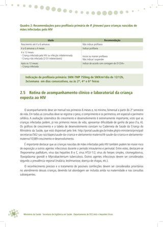 38 Ministério da Saúde . Secretaria de Vigilância em Saúde . Departamento de DST,Aids e Hepatites Virais
Quadro 2: Recomendações para proﬁlaxia primária de P. jiroveci para crianças nascidas de
mães infectadas pelo HIV
Idade Recomendação
Nascimento até 4 a 6 semanas Não indicar proﬁlaxia
4 a 6 semanas a 4 meses Indicar proﬁlaxia
4 a 12 meses:
- Criança infectada pelo HIV ou infecção indeterminada
- Criança não infectada (2 CV indetectáveis)
Iniciar ou manter proﬁlaxia
Não indicar/ suspender
Após os 12 meses:
- Criança infectada
Indicar de acordo com contagem de LT-CD4+
Indicação de proﬁlaxia primária: SMX-TMP 750mg de SMX/m²/dia de 12/12h,
3x/semana em dias consecutivos, ou às 2as
, 4as
e 6as
feiras
2.5 Rotina de acompanhamento clínico e laboratorial da criança
exposta ao HIV
O acompanhamento deve ser mensal nos primeiros 6 meses e, no mínimo, bimensal a partir do 2º semestre
de vida. Em todas as consultas deve-se registrar o peso, o comprimento e os perímetros, em especial o perímetro
cefálico. A avaliação sistemática do crescimento e desenvolvimento é extremamente importante, visto que as
crianças infectadas podem, já nos primeiros meses de vida, apresentar diﬁculdade de ganho de peso (1a, A).
Os gráﬁcos de crescimento e a tabela de desenvolvimento constam na Caderneta de Saúde da Criança do
Ministério da Saúde, que está disponível pelo link: http://portal.saude.gov.br/index.php/o-ministerio/principal/
secretarias/562-sas-raiz/dapes/saude-da-crianca-e-aleitamento-materno/l4-saude-da-crianca-e-aleitamento-
materno/10389-crescimento-e-desenvolvimento.
É importante destacar que as crianças nascidas de mães infectadas pelo HIV também podem ter maior risco
de exposição a outros agentes infecciosos durante o período intrauterino e perinatal. Entre estes, destacam-se
Treponema pallidum, vírus das hepatites B e C, vírus HTLV-1/2, vírus do herpes simples, citomegalovírus,
Toxoplasma gondii e Mycobacterium tuberculosis. Outros agentes infecciosos devem ser considerados
segundo a prevalência regional (malária, leishmaniose, doença de chagas, etc.).
O reconhecimento precoce e o tratamento de possíveis coinfecções devem ser considerados prioritários
no atendimento dessas crianças, devendo tal abordagem ser incluída ainda na maternidade e nas consultas
subsequentes.
 