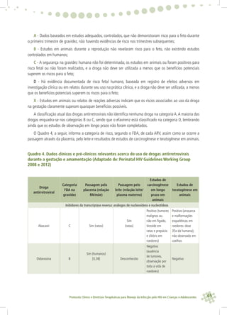 45Protocolo Clínico e Diretrizes Terapêuticas para Manejo da Infecção pelo HIV em Crianças e Adolescentes
A - Dados baseados em estudos adequados, controlados, que não demonstraram risco para o feto durante
o primeiro trimestre de gravidez, não havendo evidências de risco nos trimestres subsequentes;
B - Estudos em animais durante a reprodução não revelaram risco para o feto, não existindo estudos
controlados em humanos;
C - A segurança na gravidez humana não foi determinada; os estudos em animais ou foram positivos para
risco fetal ou não foram realizados, e a droga não deve ser utilizada a menos que os benefícios potenciais
superem os riscos para o feto;
D - Há evidência documentada de risco fetal humano, baseada em registro de efeitos adversos em
investigação clínica ou em relatos durante seu uso na prática clínica, e a droga não deve ser utilizada, a menos
que os benefícios potenciais superem os riscos para o feto;
X - Estudos em animais ou relatos de reações adversas indicam que os riscos associados ao uso da droga
na gestação claramente superam quaisquer benefícios possíveis.
A classiﬁcação atual das drogas antirretrovirais não identiﬁca nenhuma droga na categoria A.A maioria das
drogas enquadra-se nas categorias B ou C, sendo que o efavirenz está classiﬁcado na categoria D, lembrando
ainda que os estudos de observação em longo prazo não foram completados.
O Quadro 4, a seguir, informa a categoria de risco, segundo o FDA, de cada ARV, assim como se ocorre a
passagem através da placenta, pelo leite e resultados de estudos de carcinogênese e teratogênese em animais.
Quadro 4. Dados clínicos e pré-clínicos relevantes acerca do uso de drogas antirretrovirais
durante a gestação e amamentação (Adaptado de: Perinatal HIV Guidelines Working Group
2008 e 2012)
Droga
antirretroviral
Categoria
FDA na
gravidez
Passagem pela
placenta (relação
RN/mãe)
Passagem pelo
leite (relação leite/
plasma materno)
Estudos de
carcinogênese
em longo
prazo em
animais
Estudos de
teratogênese em
animais
Inibidores da transcriptase reversa: análogos de nucleosídeos e nucleotídeos
Abacavir C Sim (ratos)
Sim
(ratas)
Positivo (tumores
malignos ou
não em fígado,
tireoide em
ratas e prepúcio
e clitóris em
roedores)
Positivo (anasarca
e malformações
esqueléticas em
roedores: dose
35x da humana);
não observado em
coelhos
Didanosina B
Sim (humanos)
[0,38] Desconhecido
Negativo
(ausência
de tumores,
observação por
toda a vida de
roedores)
Negativo
 