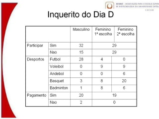 Novo Relatorio Ap(1)