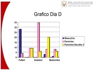 Novo Relatorio Ap(1)