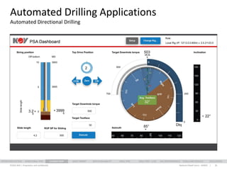 National Oilwell Varco Drilling Automation and Optimization 2017 03 03 ...