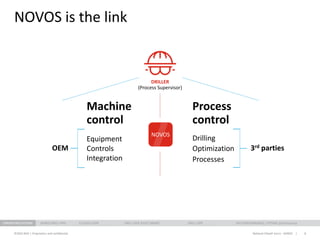 National Oilwell Varco Drilling Automation and Optimization 2017 03 03 ...