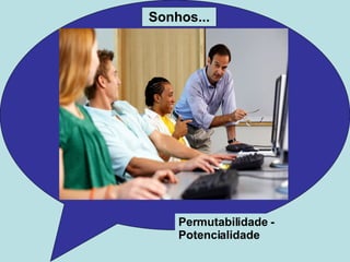 Sonhos... Permutabilidade - Potencialidade 