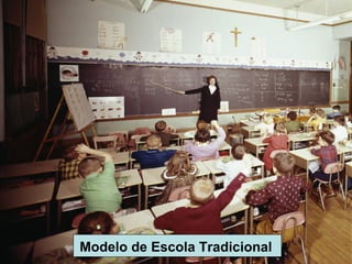 Modelo de Escola Tradicional 