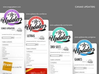 CANAIS UPDATERS www.updateordie.com/letras www.updateordie.com/terceiro www.updateordie.com/games www.songsupdaters.com 