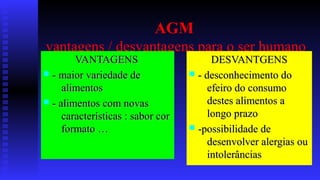 AGM
vantagens / desvantagens para o ser humano
VANTAGENSVANTAGENS
n - maior variedade de- maior variedade de
alimentosalimentos
n - alimentos com novas- alimentos com novas
características : sabor corcaracterísticas : sabor cor
formato …formato …
DESVANTGENSDESVANTGENS
n - desconhecimento do- desconhecimento do
efeiro do consumoefeiro do consumo
destes alimentos adestes alimentos a
longo prazolongo prazo
n -possibilidade de-possibilidade de
desenvolver alergias oudesenvolver alergias ou
intolerânciasintolerâncias