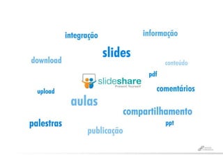 Novos Conceitos - Mídias Sociais