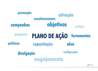 Novos Conceitos - Mídias Sociais