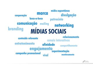Novos Conceitos - Mídias Sociais