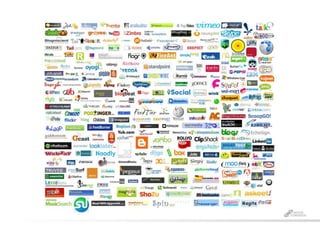 Novos Conceitos - Mídias Sociais