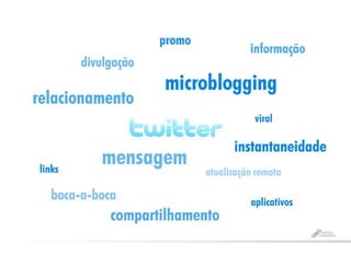Novos Conceitos - Mídias Sociais