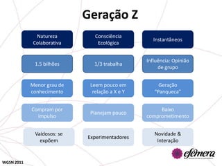 Geração Z
              Natureza         Consciência
                                                   Instantâneos
             Colaborativa       Ecológica


                                                Influência: Opinião
             1.5 bilhões      1/3 trabalha
                                                     de grupo


            Menor grau de    Leem pouco em           Geração
            conhecimento      relação a X e Y      “Panqueca”


            Compram por                              Baixo
                             Planejam pouco
              impulso                           comprometimento


             Vaidosos: se                          Novidade &
                            Experimentadores
               expõem                               Interação


WGSN 2011
 