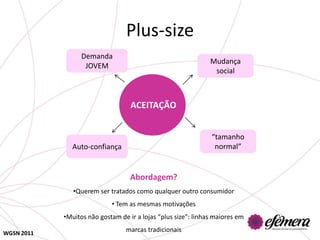 Plus-size
                  Demanda
                                                               Mudança
                   JOVEM
                                                                social



                                   ACEITAÇÃO


                                                               “tamanho
               Auto-confiança                                   normal”


                                   Abordagem?
               •Querem ser tratados como qualquer outro consumidor
                            • Tem as mesmas motivações
            •Muitos não gostam de ir a lojas “plus size”: linhas maiores em

WGSN 2011
                                 marcas tradicionais
 