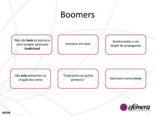 Boomers

       Não são leais às marcas e                            Acostumados a ser
        nem sempre valorizam        Investem em lazer
                                                          target de propaganda
             tradicional




       São avós presentes na       “Colocamos os outros
         criação dos netos              primeiro.”        Valorizam comunidade




WGSN
 