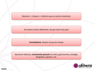 Boomers: + tempo e + dinheiro que os seniors anteriores




                 Se sentem seniors diferentes do que eram seus pais




                       Conveniência: Gastam $ para ter tempo




       Aprimorar idiomas, crescimento pessoal em artes, gastronomia, enologia,
                               fotografia, esportes, etc.




WGSN
 