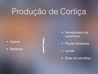 Produção de Cortiça

                   •   Revestimento de
                       superfícies

•
•
    Aparas

    Resíduos   {   •
                   •
                       Placas isoladoras

                       Juntas

                   •   Solas de sandálias
 