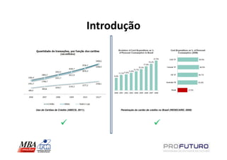 Introdução




Uso de Cartões de Crédito (ABECS, 2011).         Penetração do cartão de crédito no Brasil (REDECARD, 2009)
 