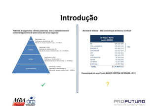 Introdução
Pirâmide de segmentos clientes potenciais, isto é, estabelecimentos    Barreira de Entrada : Alta concentração de Bancos no Brasil
comerciais possíveis de serem alvos de novos negócios




                                                                      Concentração do setor Fonte (BANCO CENTRAL DO BRASIL, 2011)




                                                                                                   ?
 