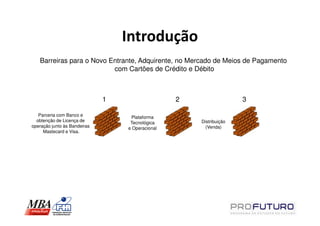 Introdução
   Barreiras para o Novo Entrante, Adquirente, no Mercado de Meios de Pagamento
                          com Cartões de Crédito e Débito



                              1                   2                  3

   Parceria com Banco e             Plataforma
  obtenção de Licença de           Tecnológica        Distribuição
operação junto às Bandeiras       e Operacional         (Venda)
     Mastecard e Visa.
 