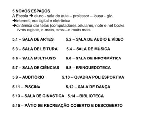 5.NOVOS ESPAÇOS
A Escola  aluno - sala de aula – professor – lousa - giz.
internet, era digital e eletrônica
dinâmica das telas (computadores,celulares, note e net books
  livros digitais, e-mails, sms....e muito mais.

5.1 – SALA DE ARTES          5.2 – SALA DE AUDIO E VÍDEO

5.3 – SALA DE LEITURA        5.4 – SALA DE MÚSICA

5.5 – SALA MULTI-USO         5.6 – SALA DE INFORMÁTICA

5.7 – SALA DE CIÊNCIAS       5.8 – BRINQUEDOTECA

5.9 – AUDITÓRIO           5.10 – QUADRA POLIESPORTIVA

5.11 – PISCINA              5.12 – SALA DE DANÇA

5.13 – SALA DE GINÁSTICA 5.14 – BIBLIOTECA

5.15 – PÁTIO DE RECREAÇÃO COBERTO E DESCOBERTO
 