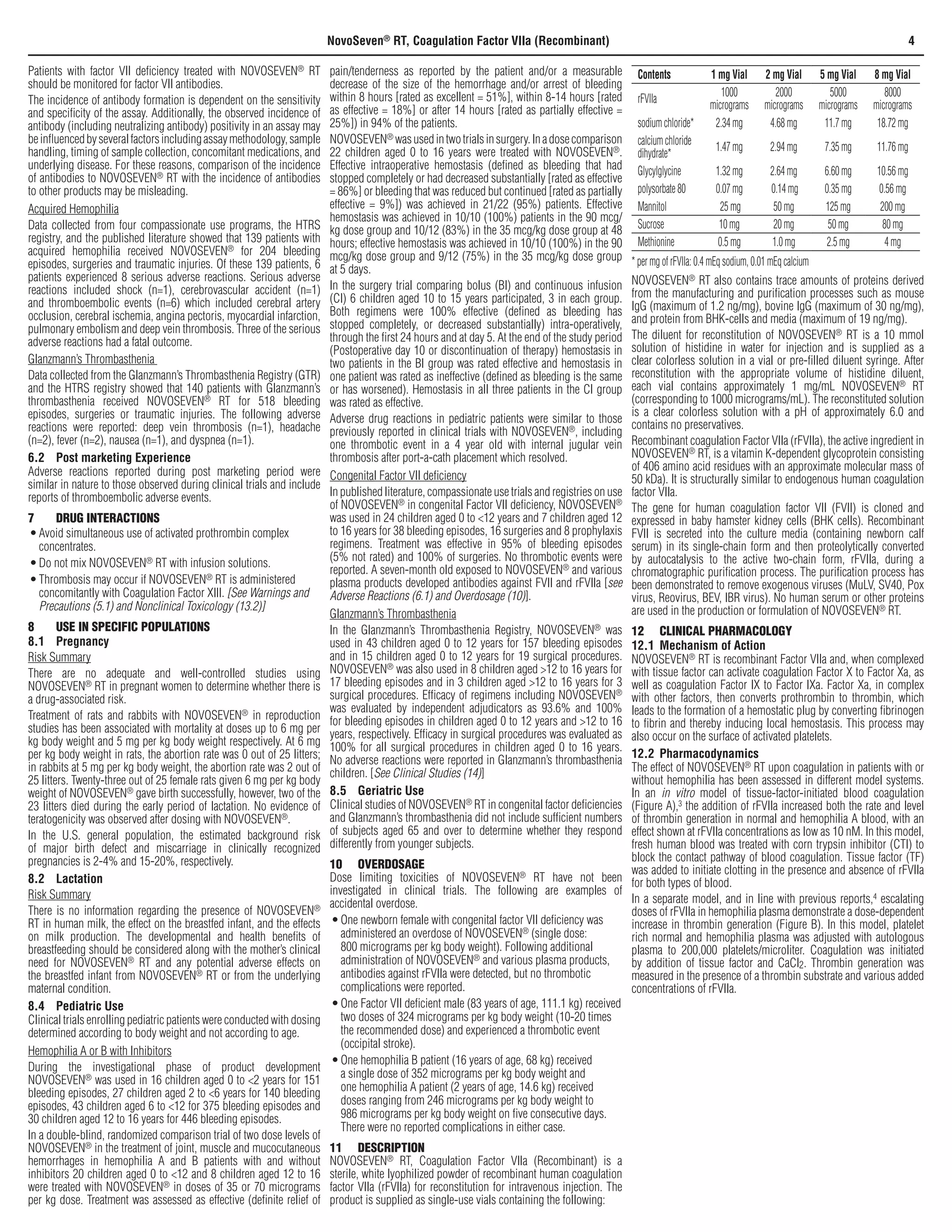 Novosevenrt | PDF