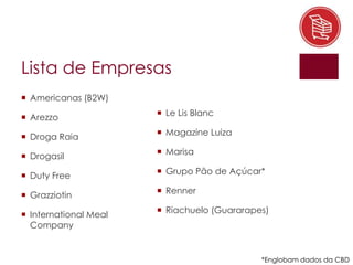 Lista de EmpresasAmericanas (B2W)ArezzoDroga Raia DrogasilDuty FreeGrazziotinInternational Meal CompanyLe Lis BlancMagazine LuizaMarisaGrupo Pão de Açúcar*RennerRiachuelo (Guararapes)*Englobam dados da CBD 