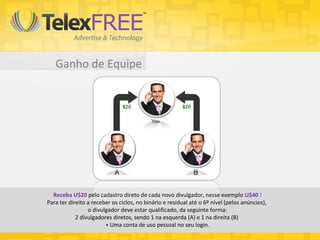 Ganho de Equipe




  Receba U$20 pelo cadastro direto de cada novo divulgador, nesse exemplo U$40 !
Para ter direito a receber os ciclos, no binário e residual até o 6º nível (pelos anúncios),
                 o divulgador deve estar qualificado, da seguinte forma:
            2 divulgadores diretos, sendo 1 na esquerda (A) e 1 na direita (B)
                        + Uma conta de uso pessoal no seu login.
 