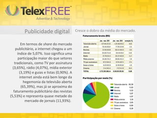 Publicidade digital                 Cresce o dobro da média do mercado.


         Em termos de share do mercado
     publicitário, a internet chegou a um
      índice de 5,07%. Isso significa uma
      participação maior do que setores
    tradicionais, como TV por assinatura
  (3,65%), rádio (4,07%), mídia exterior
       (3,19%) e guias e listas (0,90%). A
        internet ainda está bem longe da
           hegemonia da televisão aberta
         (65,39%), mas já se aproxima do
   faturamento publicitário das revistas
(5,53%) e representa quase metade do
            mercado de jornais (11,93%).
 