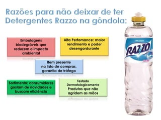 Embalagens
biodegráveis que
reduzem o impacto
ambiental
Alta Perfomance: maior
rendimento e poder
desengordurante
Item presente
na lista de compras,
garantia de tráfego
Sortimento: consumidores
gostam de novidades e
buscam eficiência
Testado
Dermatologicamente
Produtos que não
agridem as mãos
 