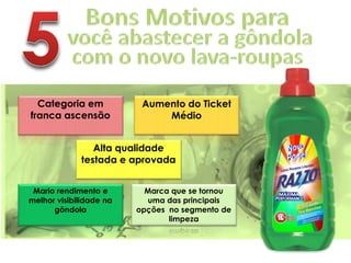 Categoria em
franca ascensão
Aumento do Ticket
Médio
Alta qualidade
testada e aprovada
Mario rendimento e
melhor visibilidade na
gôndola
Marca que se tornou
uma das principais
opções no segmento de
limpeza
 